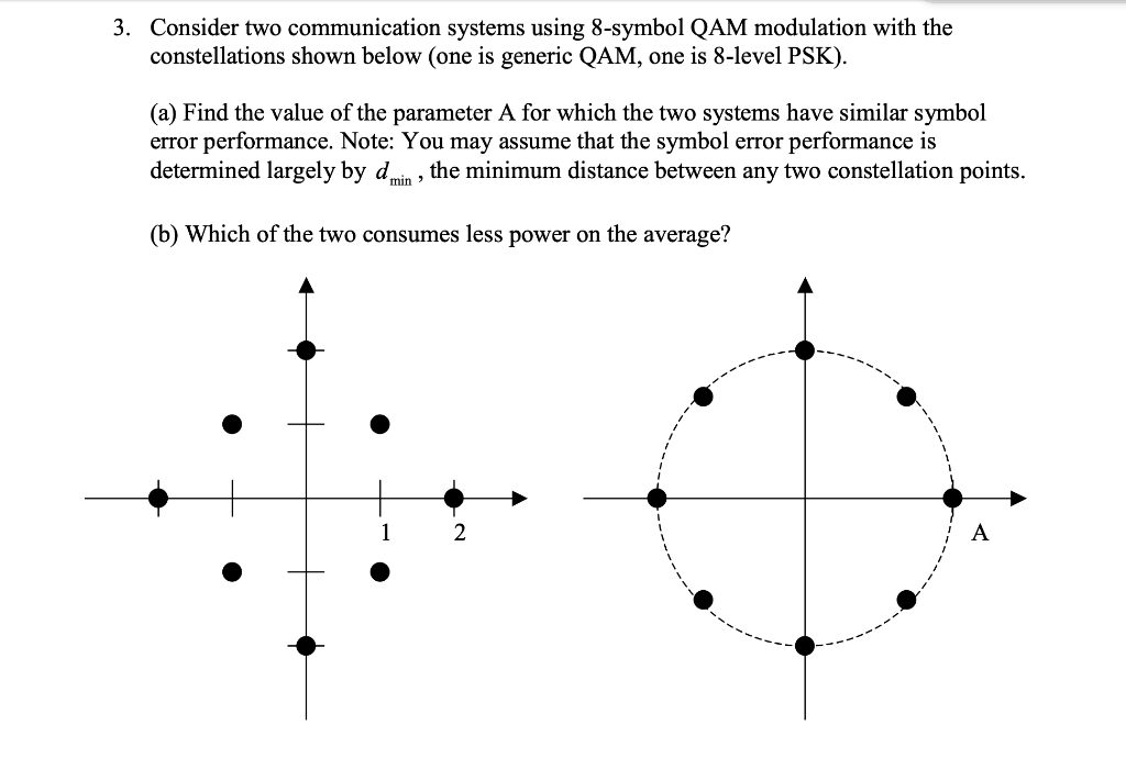 Solved 3. Consider two communication systems using 8-symbol | Chegg.com