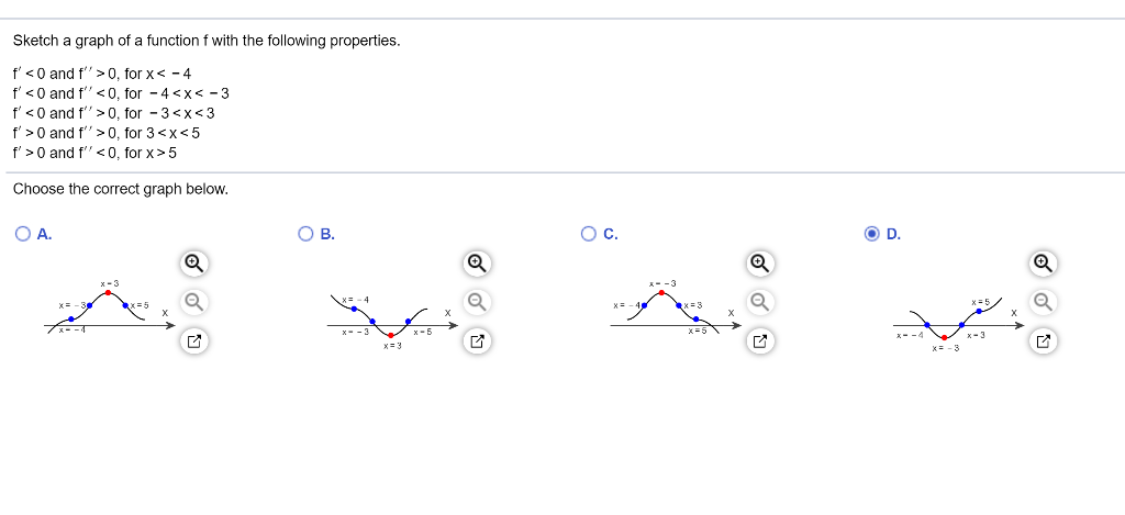 Solved Sketch a graph of a function f with the following | Chegg.com