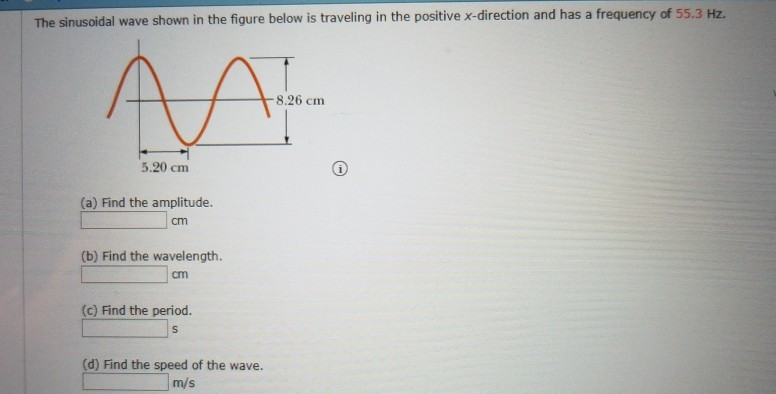 Solved The sinusoidal wave shown in the figure below is | Chegg.com