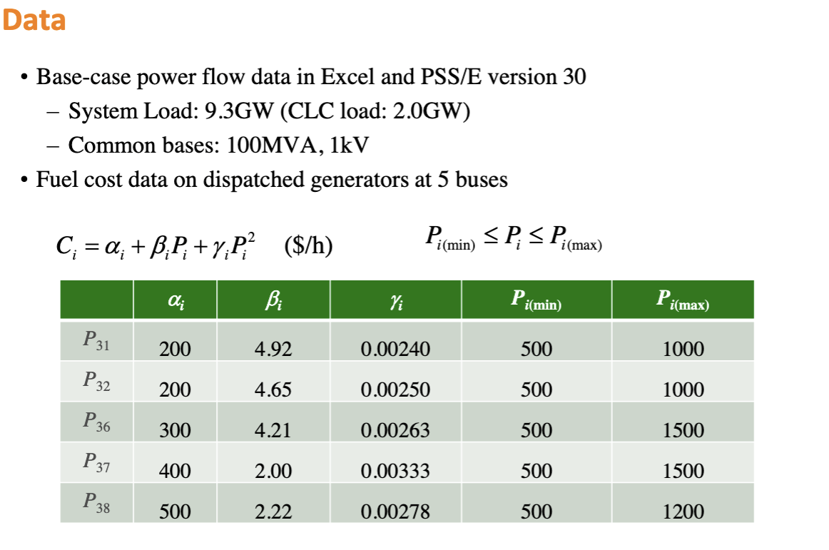 Solved - The system is a reduced New England power system: - | Chegg.com