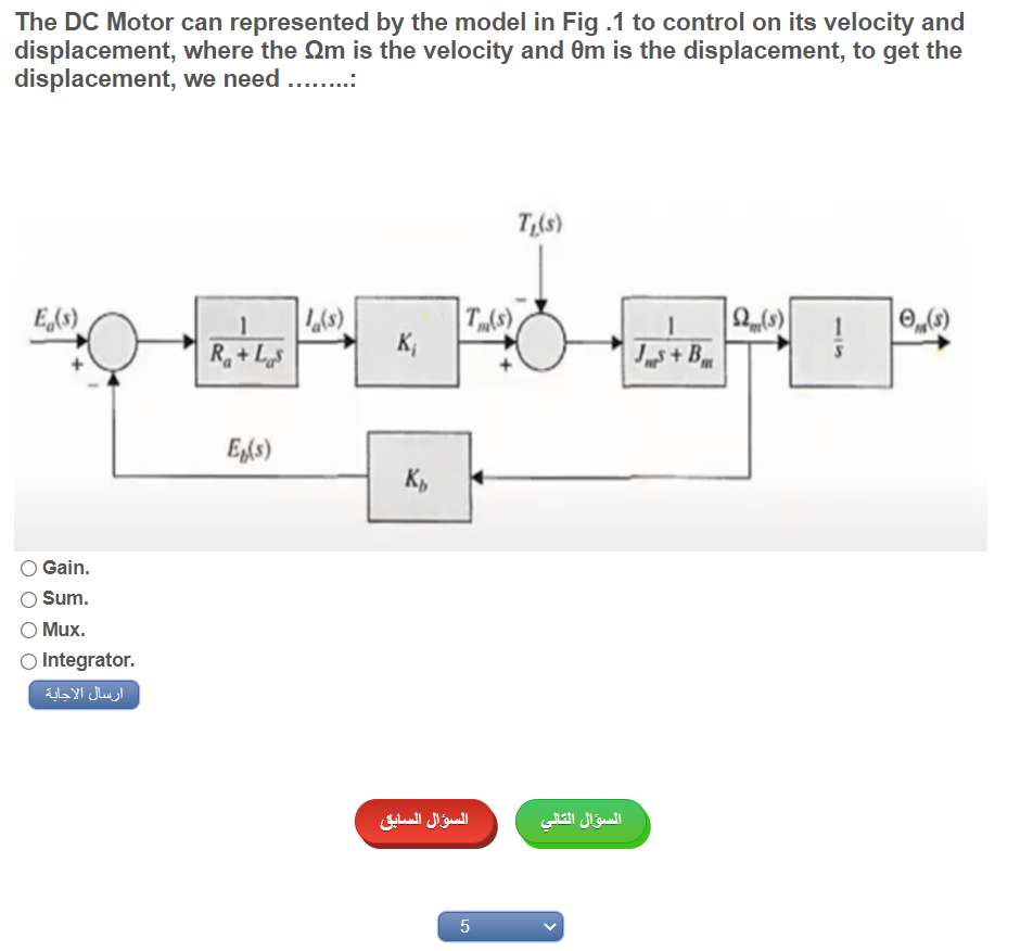 Solved The DC Motor can represented by the model in Fig.1 to | Chegg.com