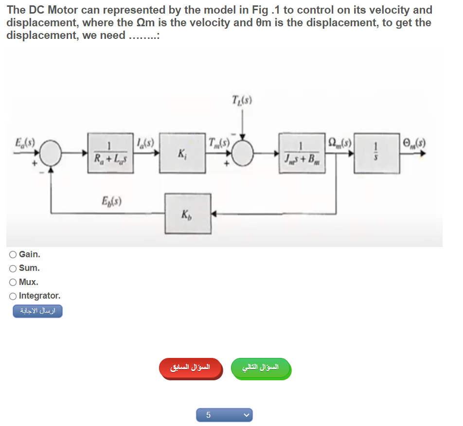 Solved The DC Motor Can Represented By The Model In Fig.1 To | Chegg.com