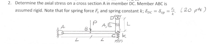 Solved (20 pts) k 2. Determine the axial stress on a cross | Chegg.com