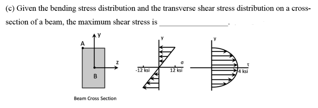 stress-distribution-in-a-beam-the-best-picture-of-beam