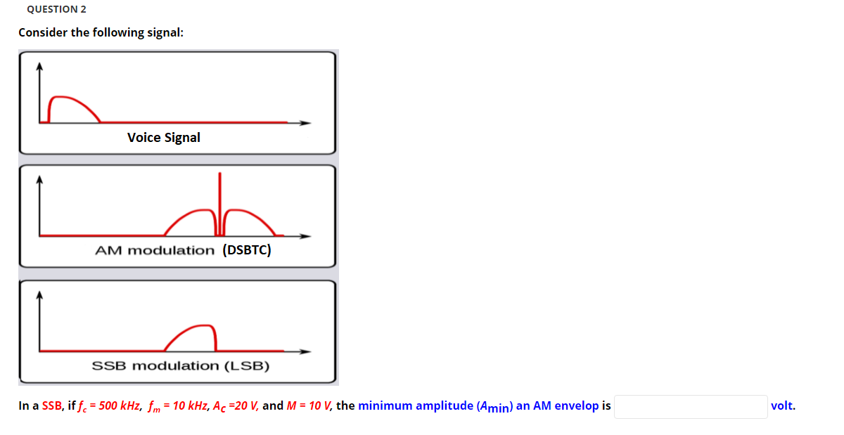 Solved Consider The Following Signal: In A SSB, If | Chegg.com