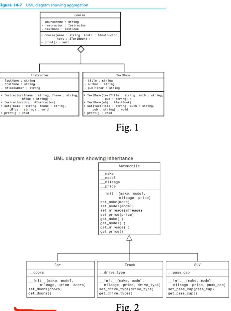 essay on python language