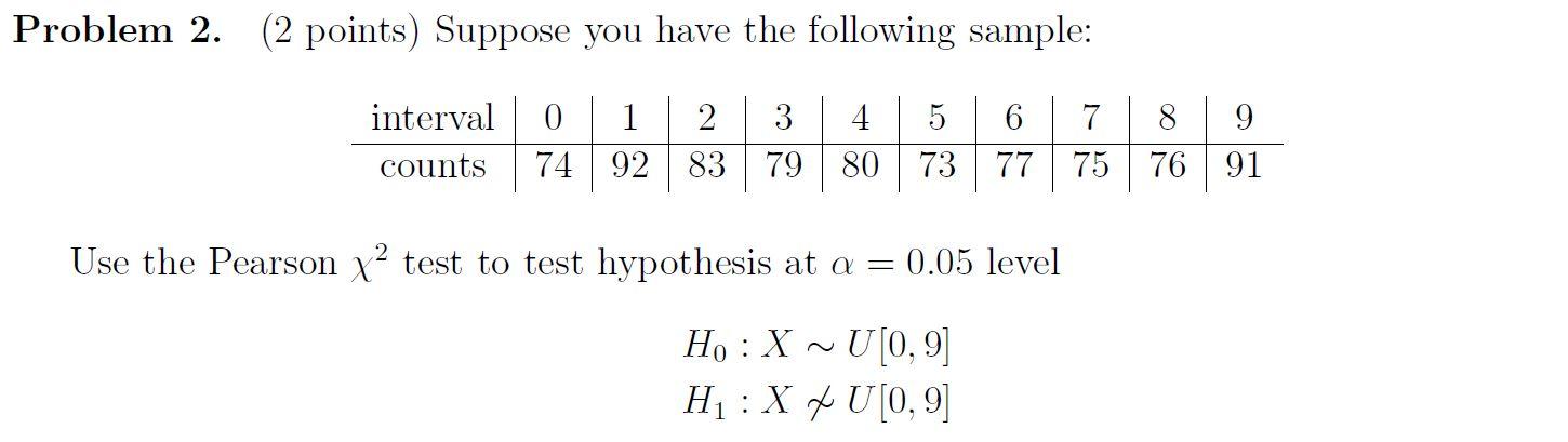 Solved Problem 2. (2 Points) Suppose You Have The Following | Chegg.com