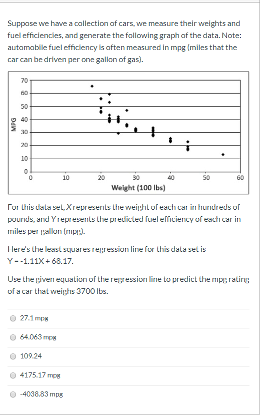 Solved Suppose we have a collection of cars, we measure