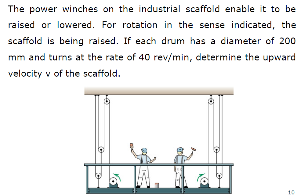 Solved The power winches on the industrial scaffold enable