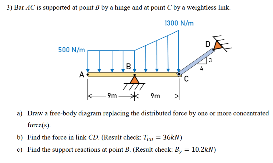 Solved 3) Bar AC is supported at point B by a hinge and at | Chegg.com
