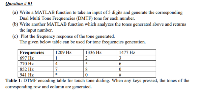 Solved Question #01 (a) Write a MATLAB function to take an | Chegg.com