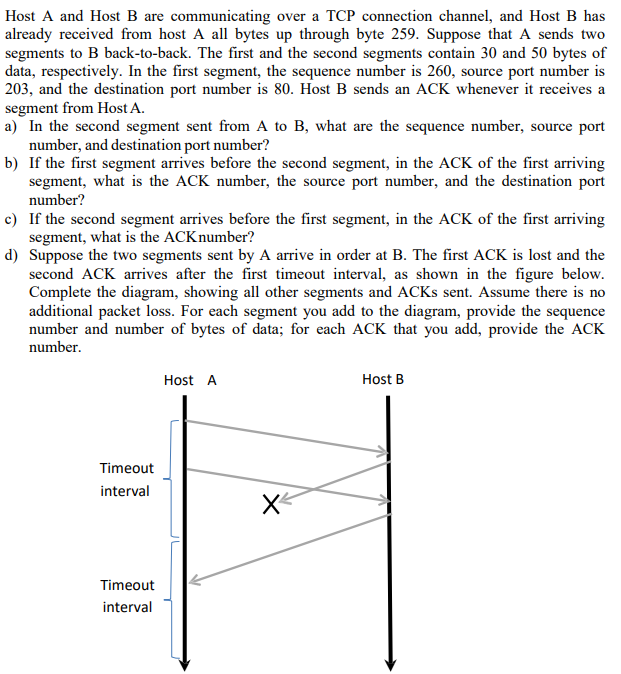 Solved Host A And Host B Are Communicating Over A TCP | Chegg.com