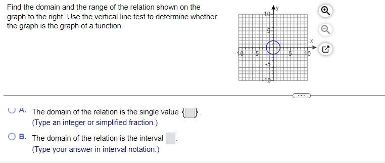 Solved Find the domain and the range of the relation shown | Chegg.com