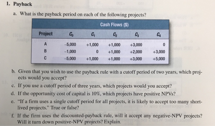 Solved 1. Payback a. What is the payback period on each of | Chegg.com
