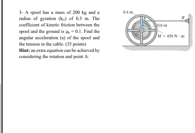 Solved A spool has a mass of 200 kg and a radius of gyration | Chegg.com