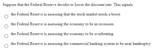 Solved Suppose That The Federal Reserve Decides To Lower The | Chegg.com