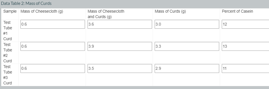 Solved Exercise 1 - Questions 1. Compare the results from | Chegg.com