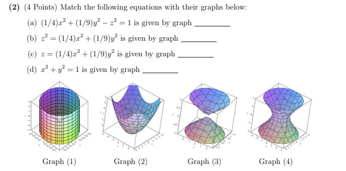 Solved (2) (4 Points) Match the following equations with | Chegg.com