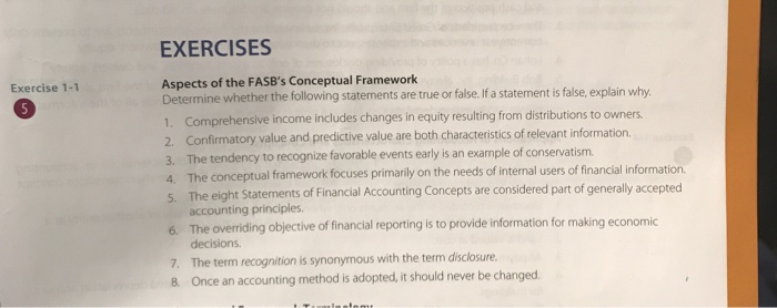 Solved EXERCISES Aspects of the FASB's Conceptual Framework | Chegg.com