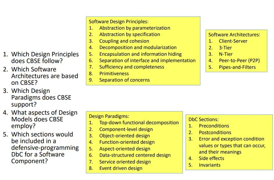 solved-software-design-principles-1-abstraction-by-chegg