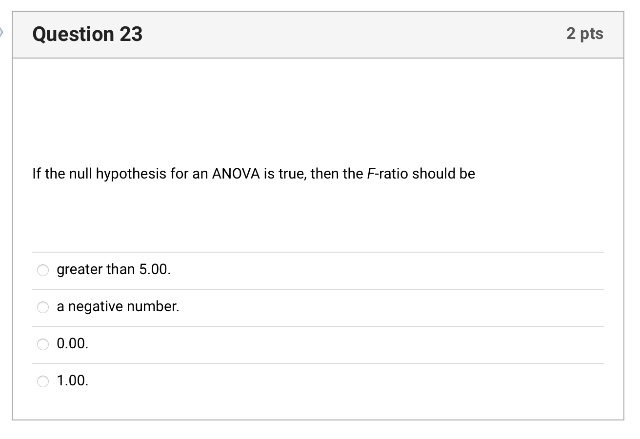 the null hypothesis for this anova problem is