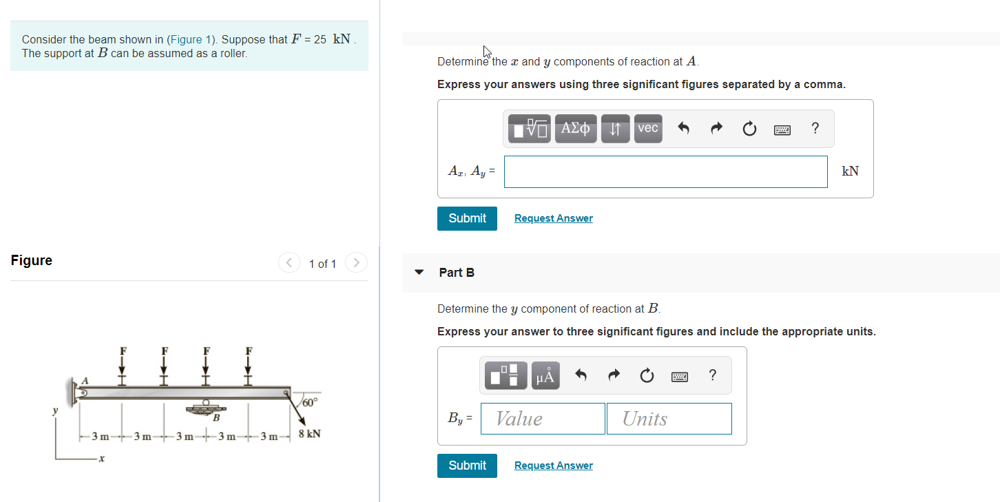 Solved Consider the beam shown in (Figure 1). Suppose that F | Chegg.com