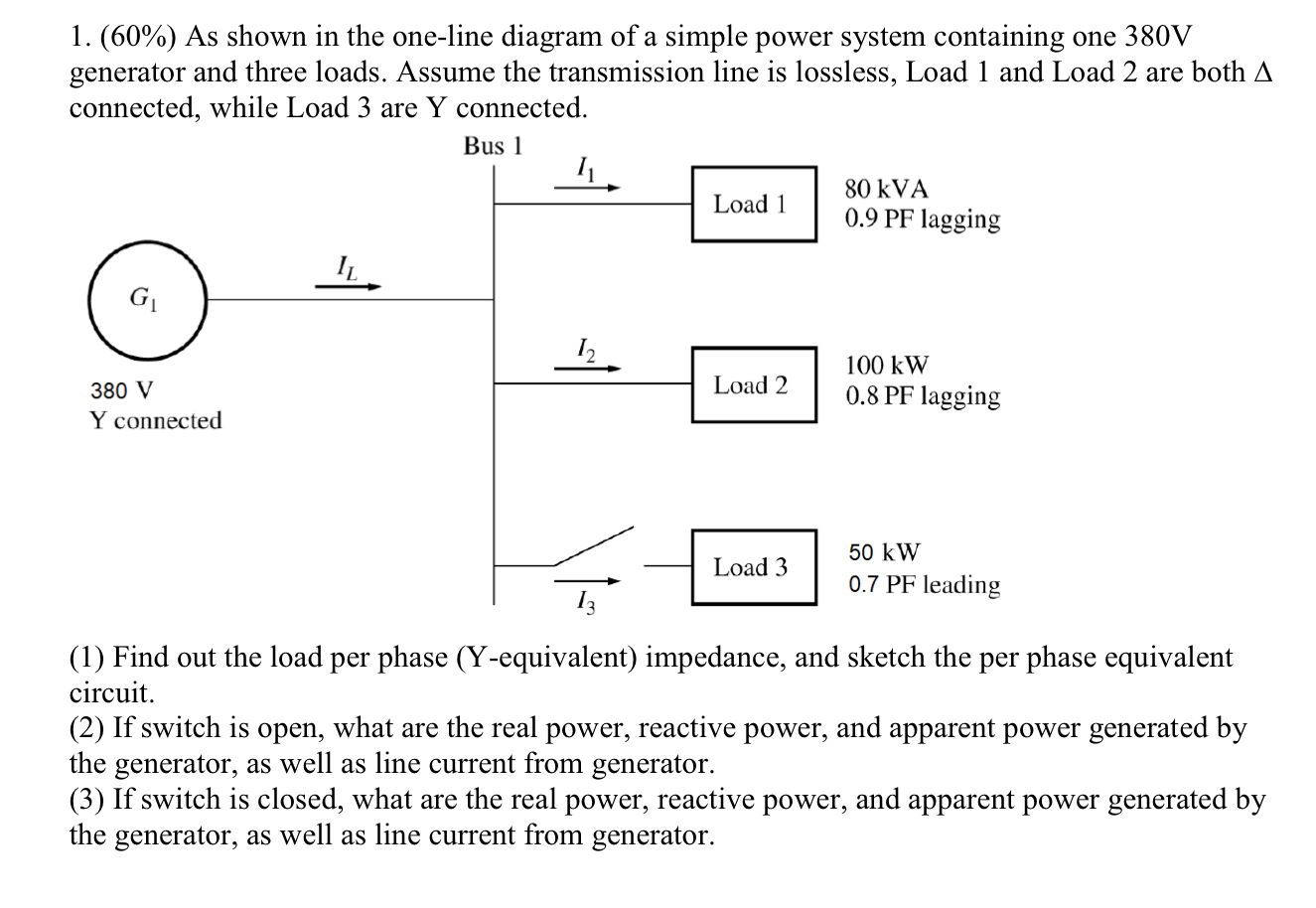 Solved 1. (60%) As shown in the one-line diagram of a simple | Chegg.com