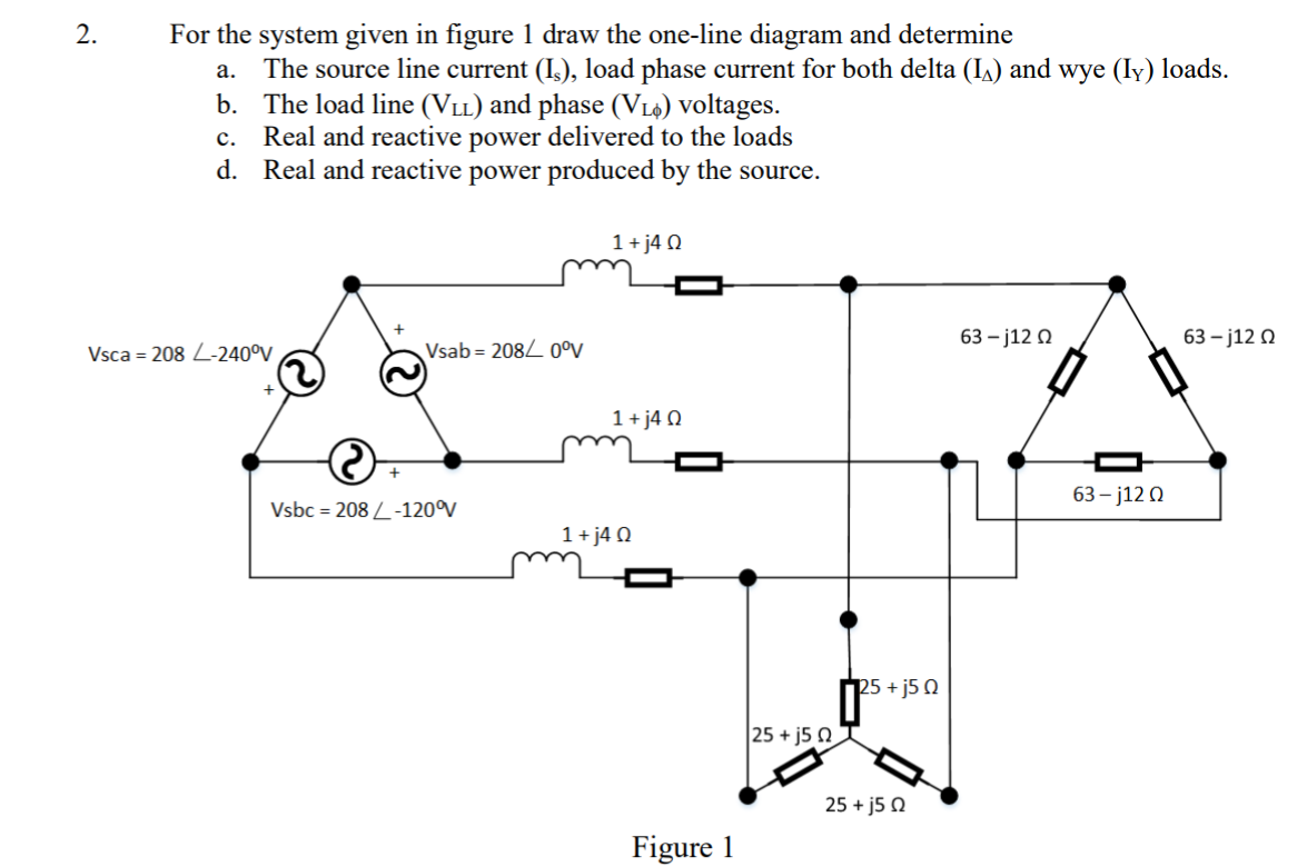 Solved 2. For the system given in figure 1 draw the one-line | Chegg.com