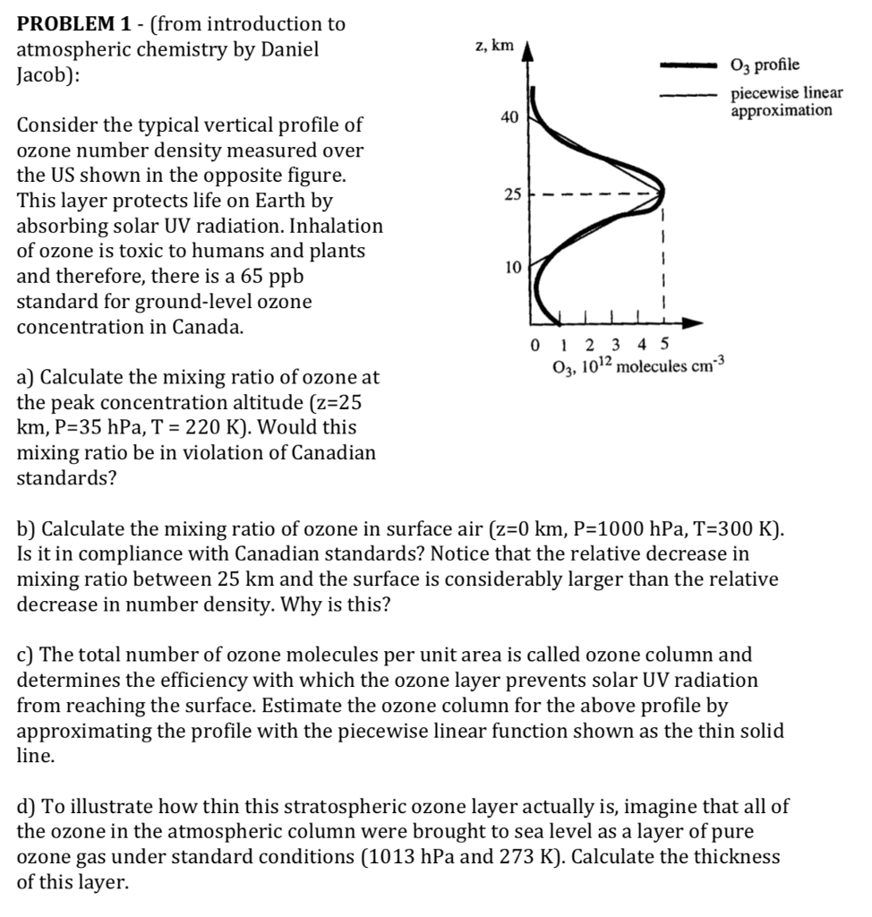 Solved PROBLEM 1 - (from Introduction To Atmospheric | Chegg.com