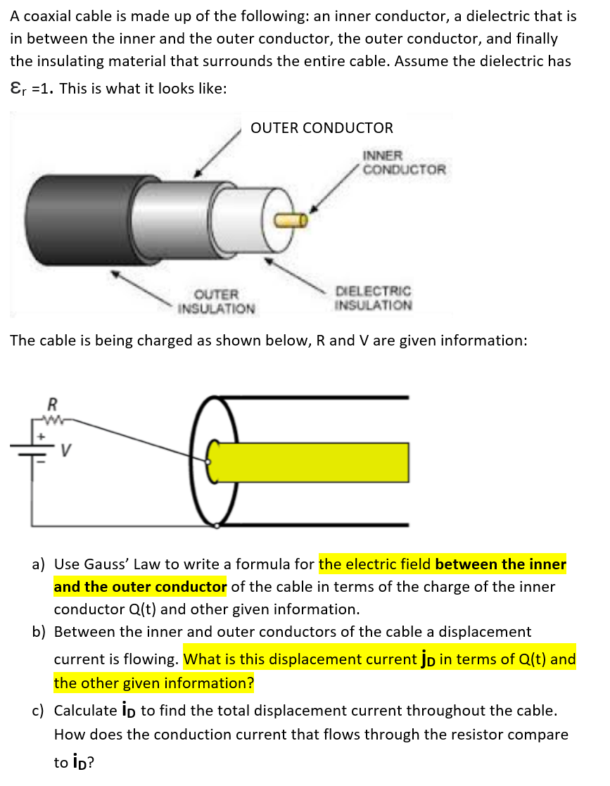 Solved A coaxial cable is made up of the following: an inner | Chegg.com