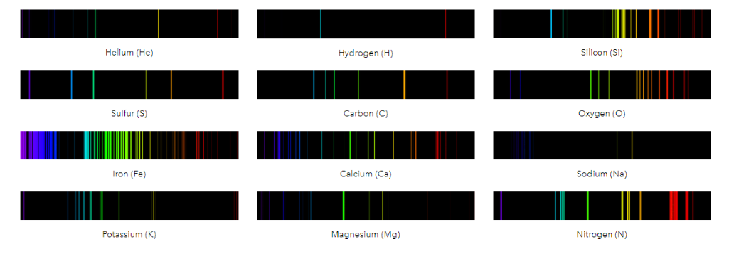 nitrogen line spectrum