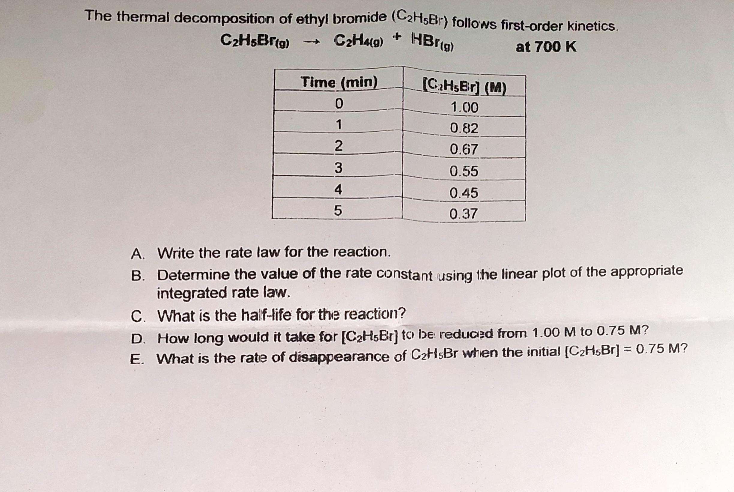 Solved The thermal of ethyl bromide (C2H5Elii)