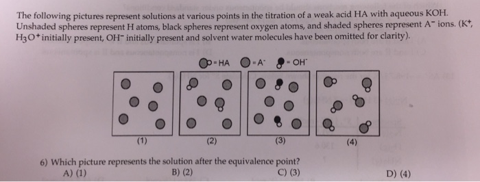 Solved The following pictures represent solutions at various | Chegg.com