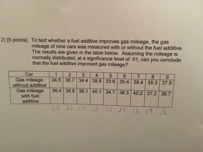 Solved To test whether a fuel additive improves gas mileage,