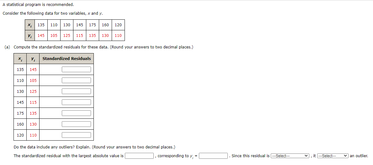 Solved b) Plot the standardized residuals against ŷ. Does | Chegg.com