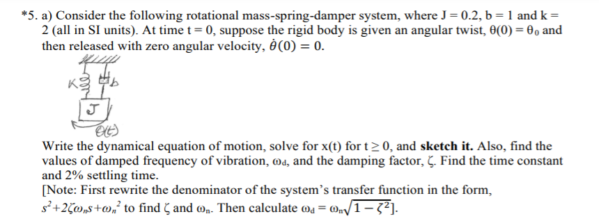 Solved 5 A Consider The Following Rotational Mass Spri Chegg Com