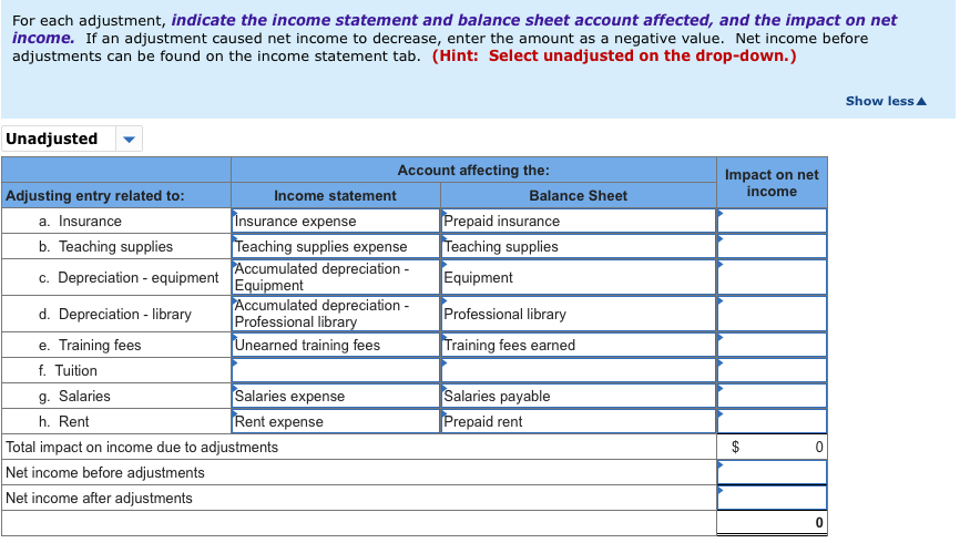 solved-for-each-adjustment-indicate-the-income-statement-chegg