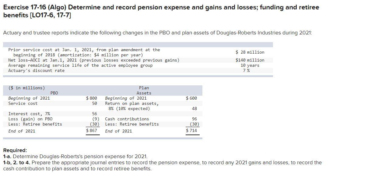 Solved Exercise 17−16 (Algo) Determine And Record Pension | Chegg.com