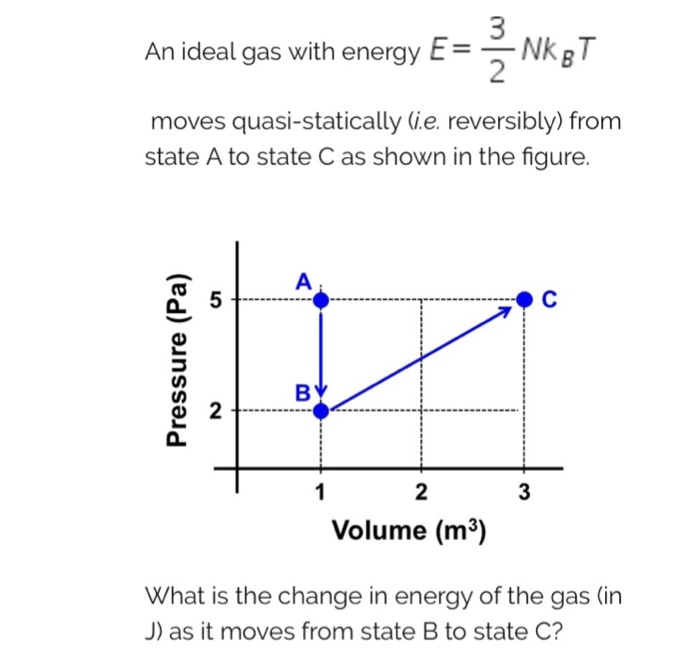 Solved An Ideal Gas With Energy NKT Moves Quasi-statically | Chegg.com