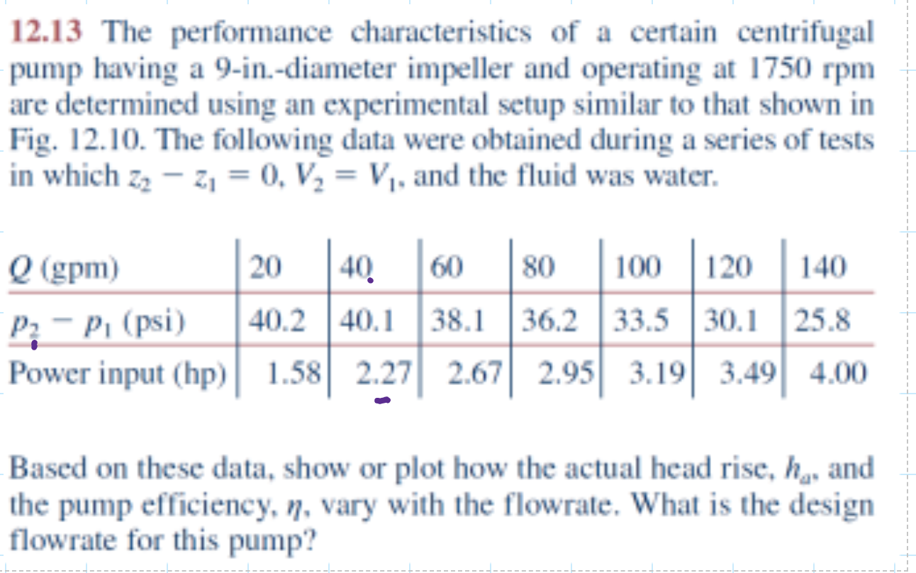 Solved 12.13 The performance characteristics of a certain | Chegg.com