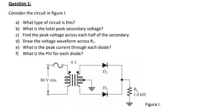 Solved Question 1: Consider the circuit in figure I. a) What | Chegg.com