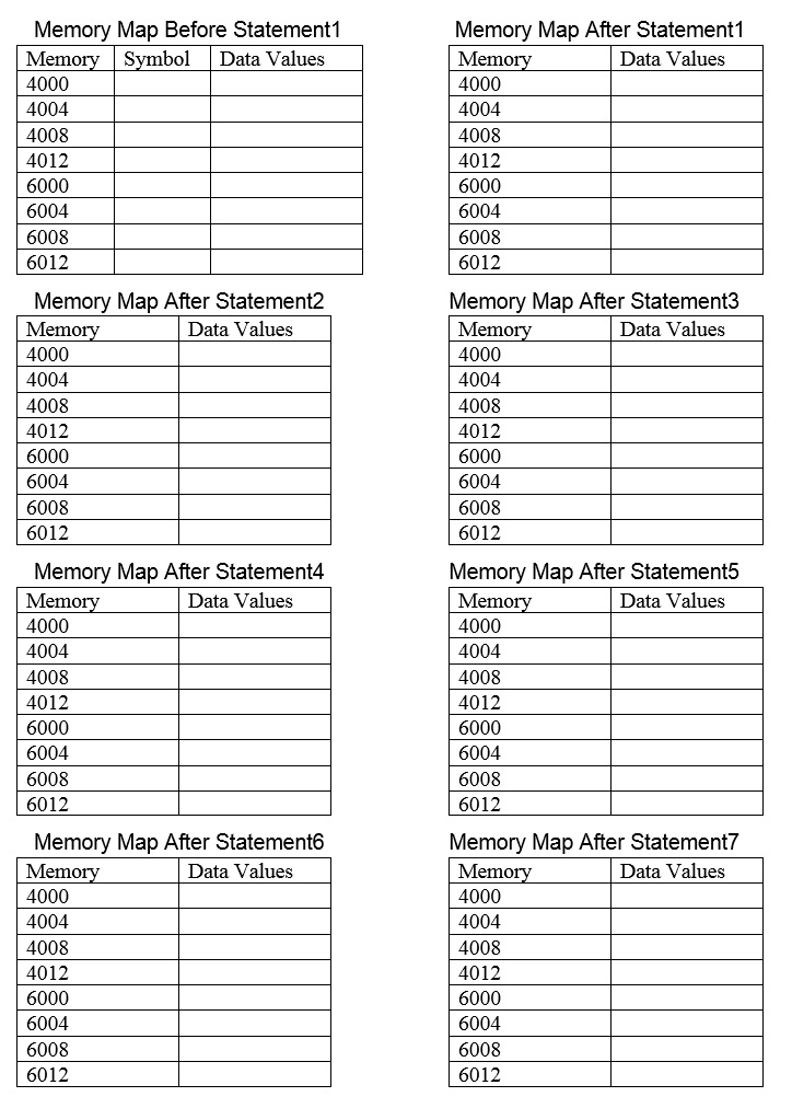 Solved Problem 2 : Memory Maps C++ Use the tables below to | Chegg.com