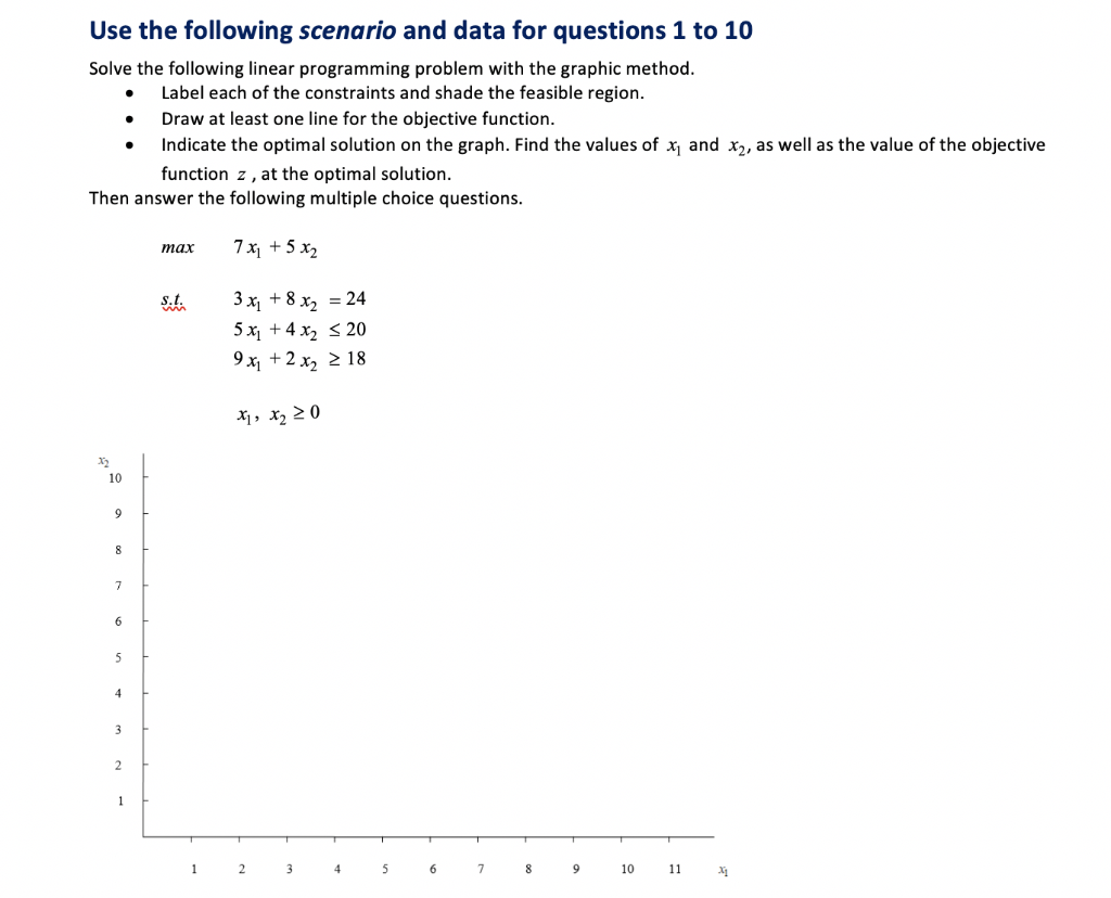 Solved Use the following scenario and data for questions 1 | Chegg.com