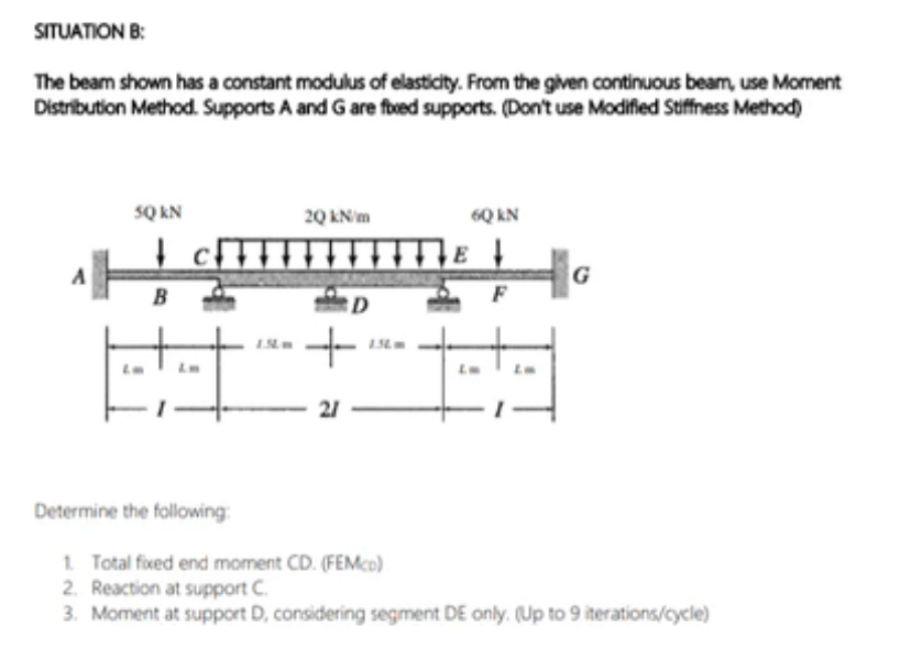 SITUATION B: The beam shown has a constant modulus of | Chegg.com
