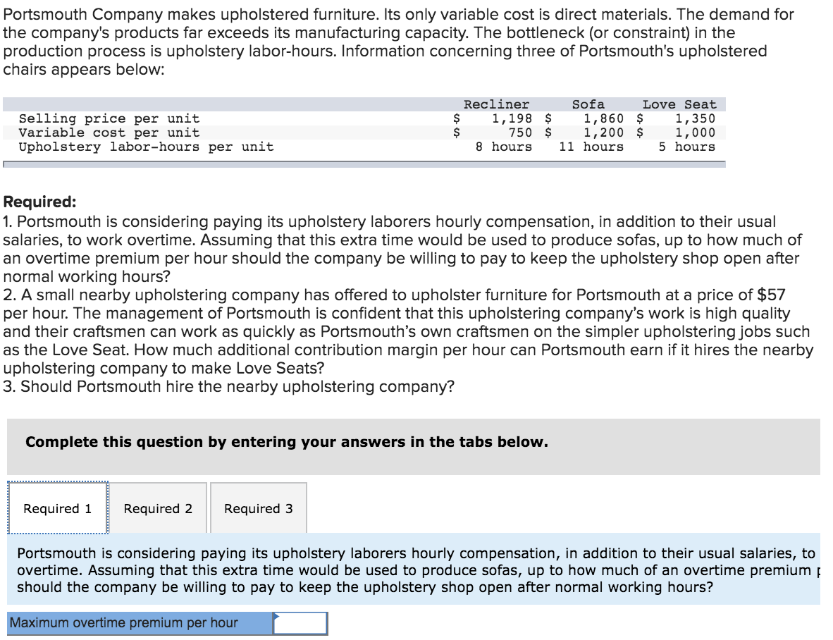 Solved Portsmouth Company makes upholstered furniture. Its