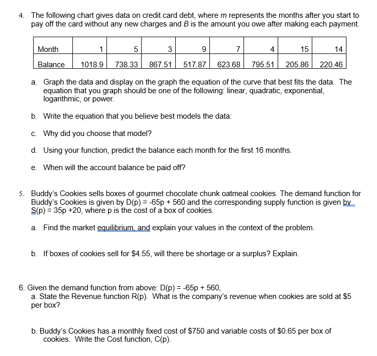 Solved 4. The following chart gives data on credit card | Chegg.com