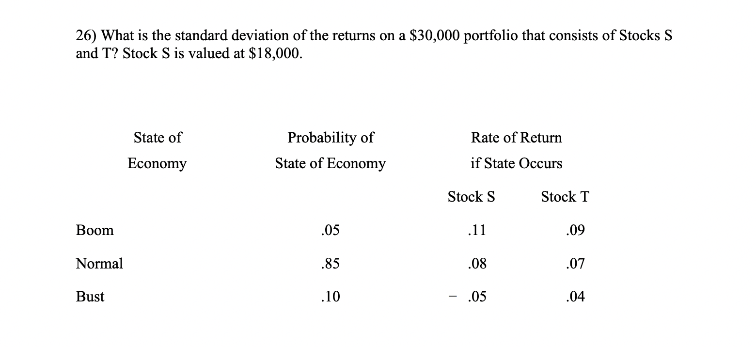 26) What is the standard deviation of the returns on a \( \$ 30,000 \) portfolio that consists of Stocks \( \mathrm{S} \) and