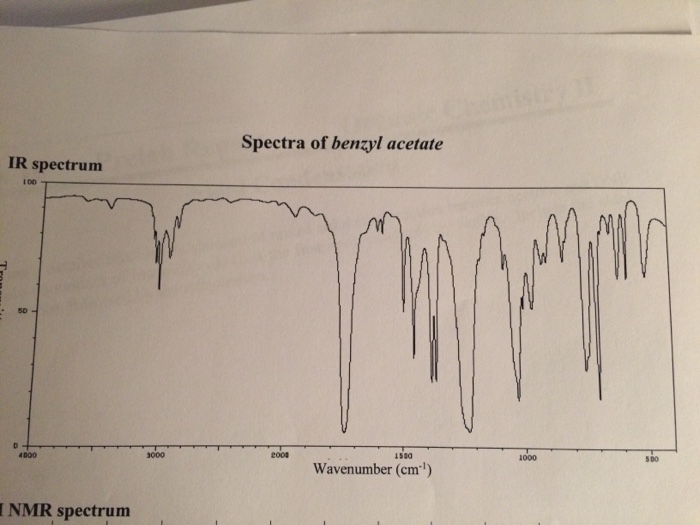 Solved IR spectrum 4000 NMR spectrum Spectra of benzyl | Chegg.com