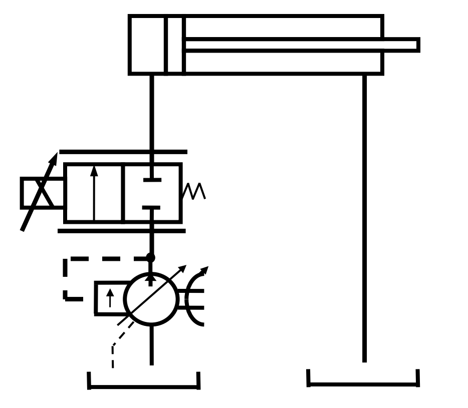 Solved The pump has a compensator setting of 140 bar, and