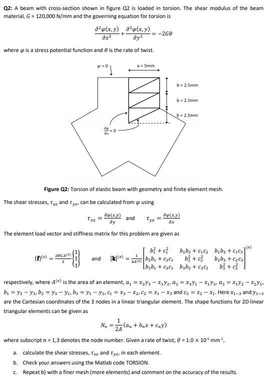 Q2: A beam with cross-section shown in figure Q2 is | Chegg.com